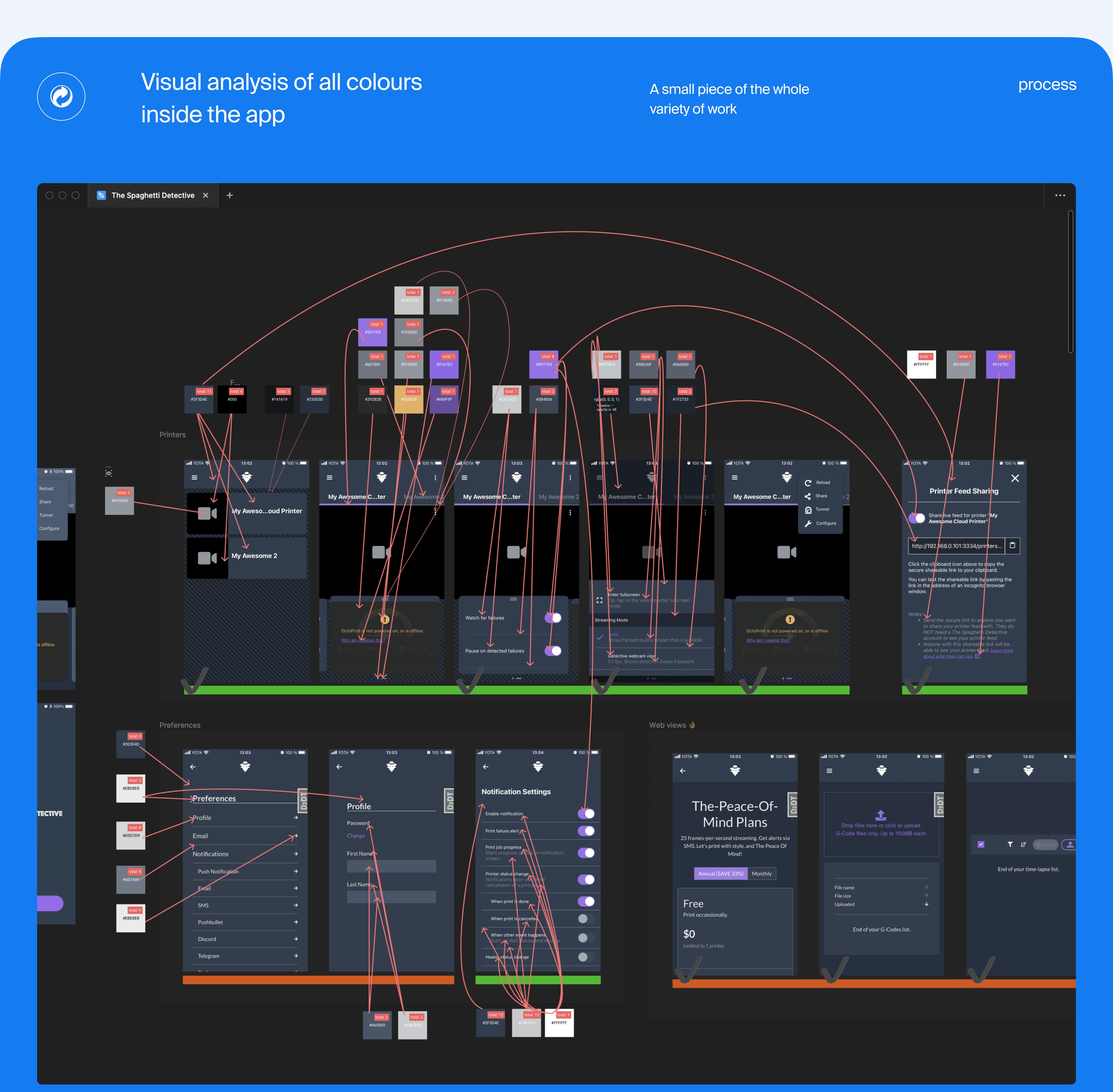 introduction_picture_4