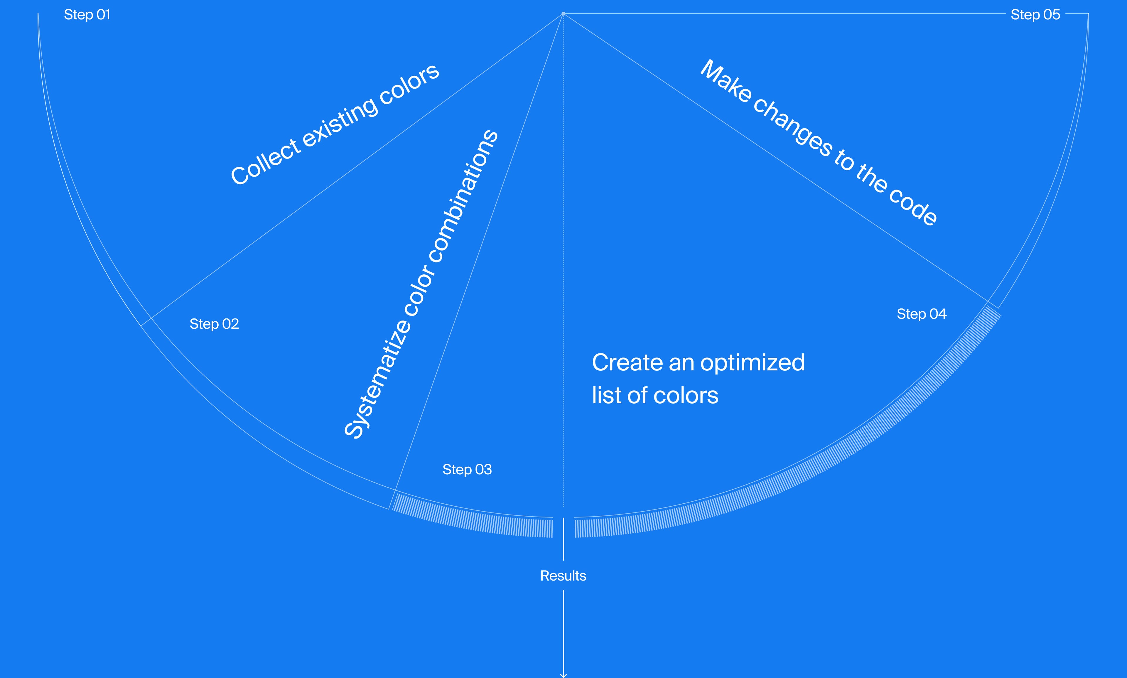 introduction_picture_5